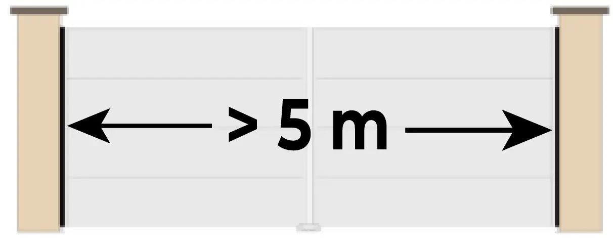 Supérieur à 5 mètres